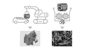 La tecnología de los residuos plásticos
