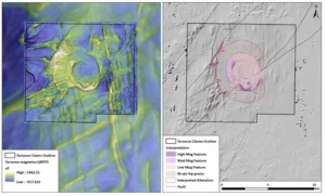 Neotech Metals: Expansión estratégica en minerales críticos