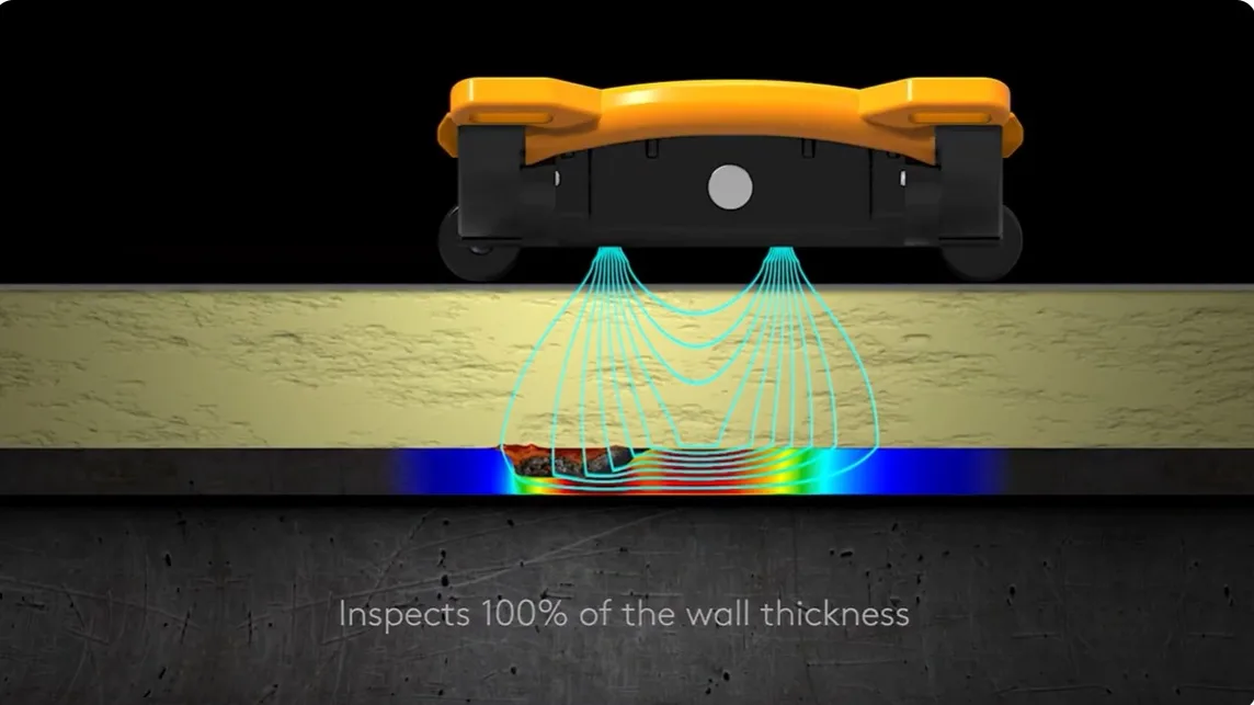 Pulsed Eddy Current Array (PECA) solution.