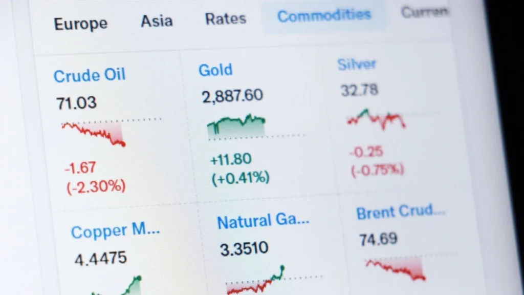 Brent crude oil falls below $100 amid signs of de-escalation in Iran