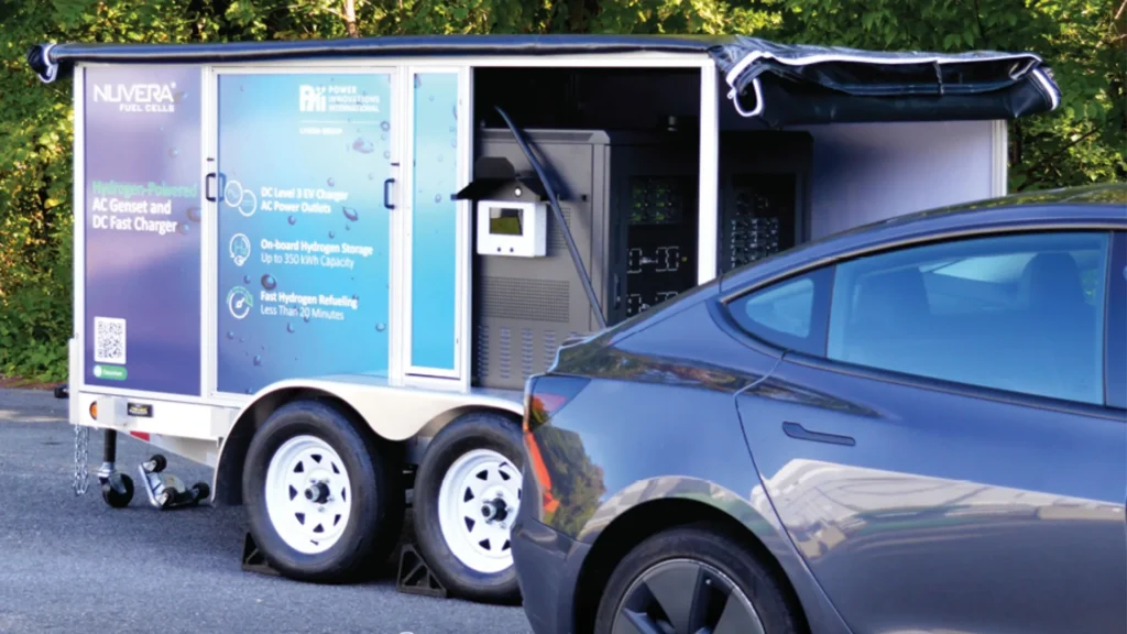 Generador móvil HydroCharge