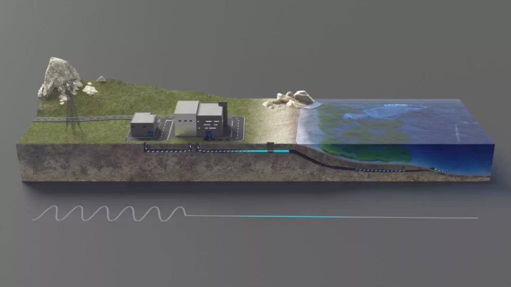 La interconexión eléctrica