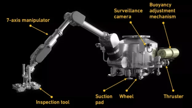 Robot submarino de inspección nuclear