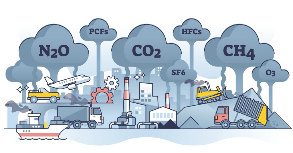 Figura 1. Contaminación de las emisiones de gases, procesos de refinación de petróleo.