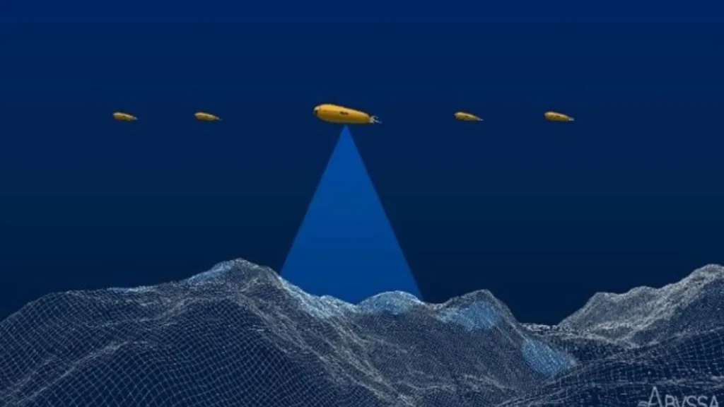 AUVs