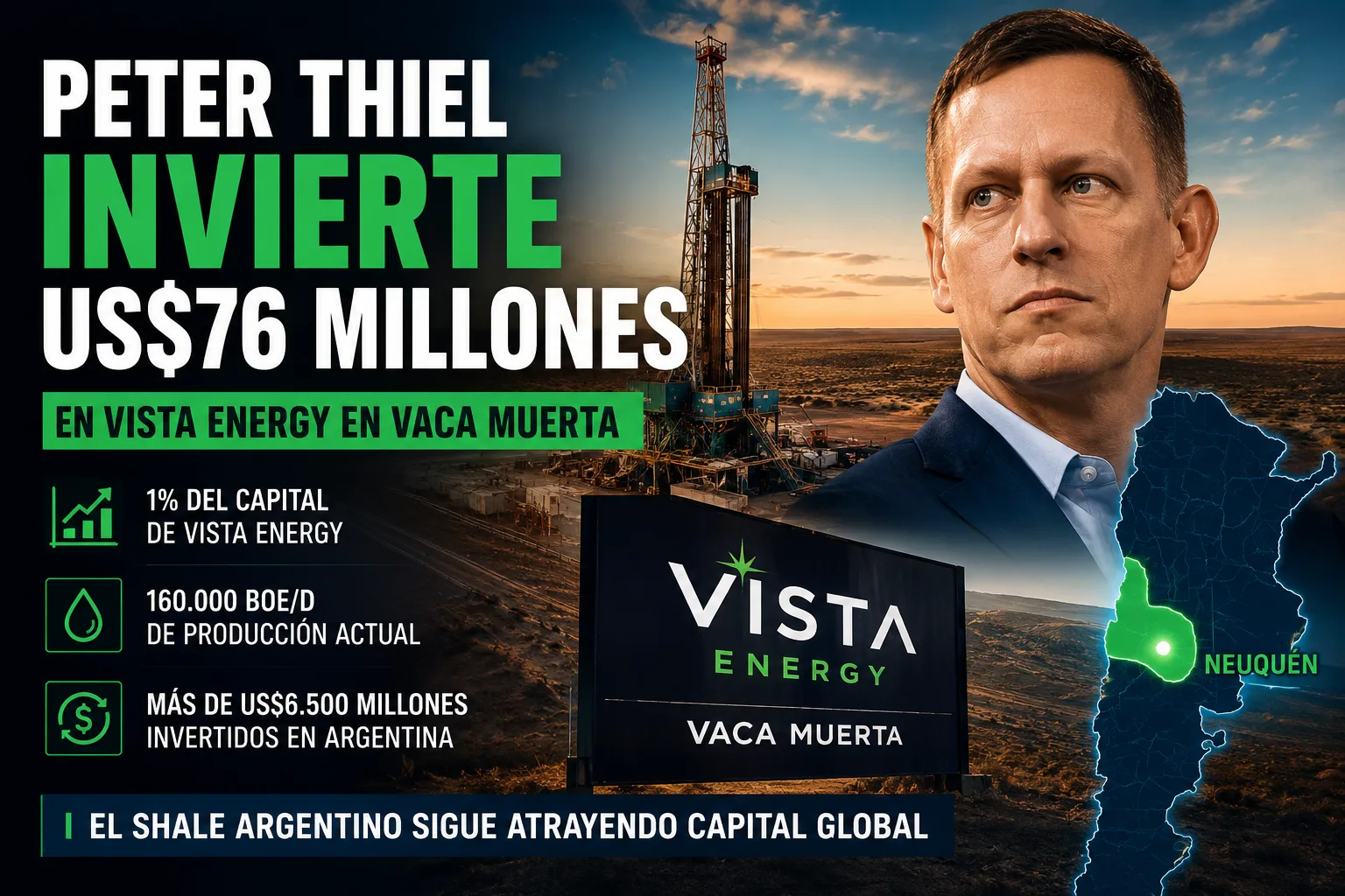 Vista Energy en Vaca Muerta tras inversión de Peter Thiel