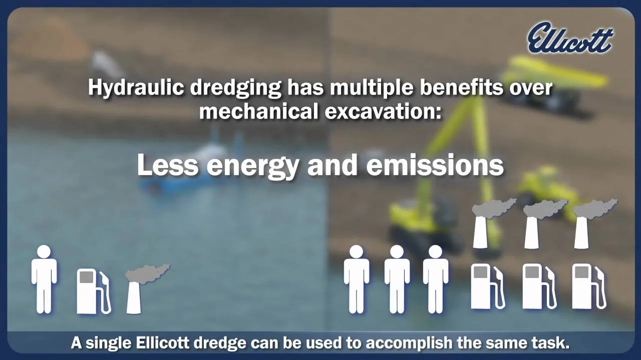 benefits of hydraulic dredging for mining applications 1