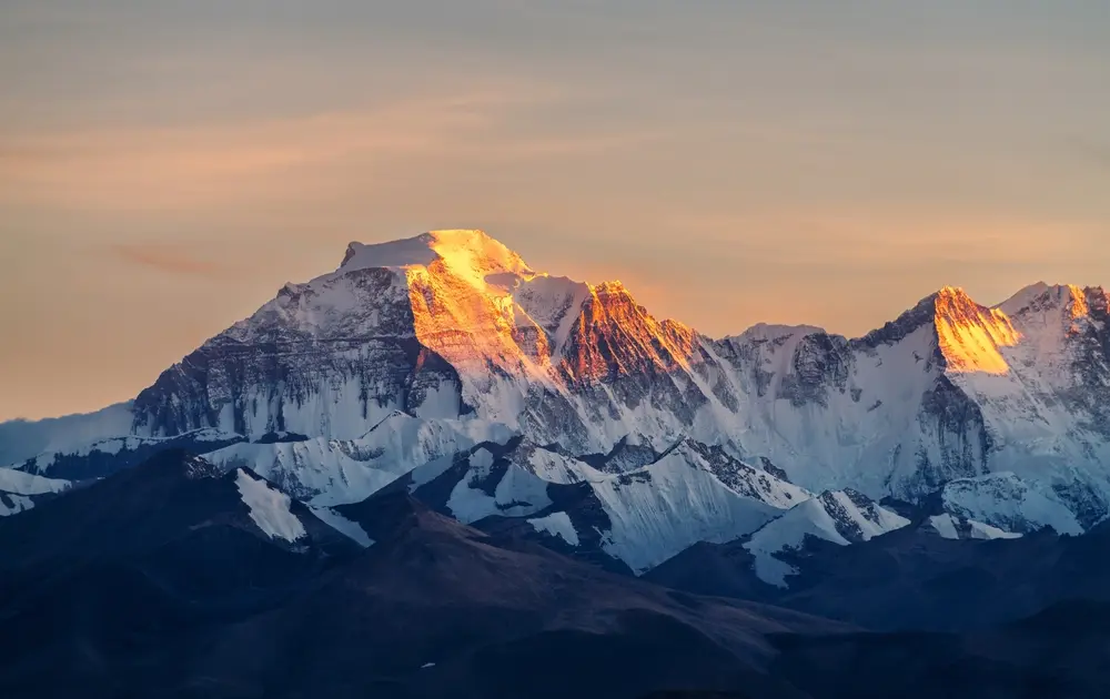 efectos del cambio climatico y el Himalaya