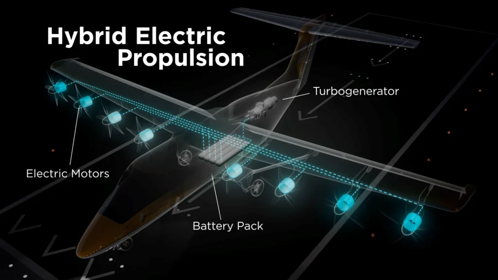 Electra EL9 propulsion
