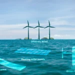 Energías renovables marinas en Israel con energía eólica offshore, paneles solares flotantes y sistemas de energía oceánica.
