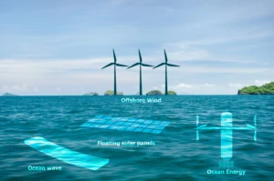 Israel will allocate $2 million to promote marine energy
