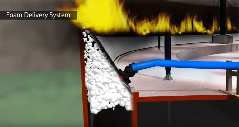 foam-delivery-system-Capture-1