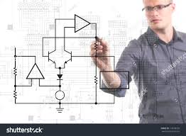 Estrategias del Mantenimiento Centrado en Confiabilidad