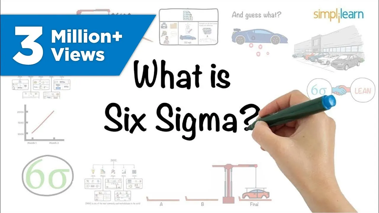 six sigma in 9 minutes what is six sigma six sigma explained six sigma training simplilearn