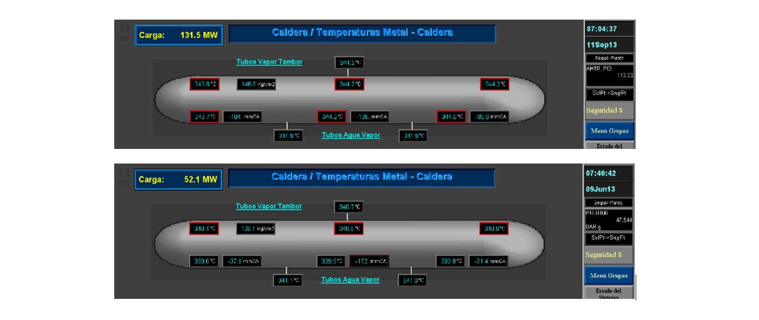 Vistas de alarmas de temperaturas activadas en áreas diferentes del calderín de vapor.