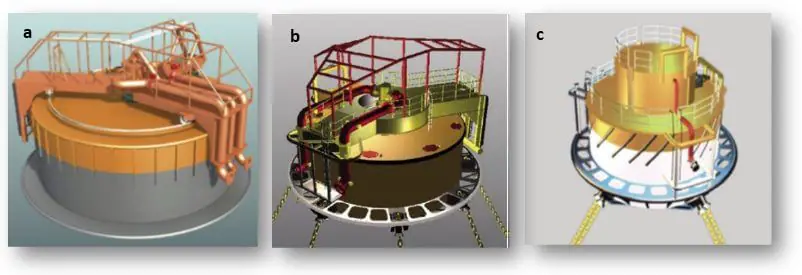 Figure 5. Monobuoy Design: a) Wheel and rails, b) Turntable buoy, c) Turret bouy.