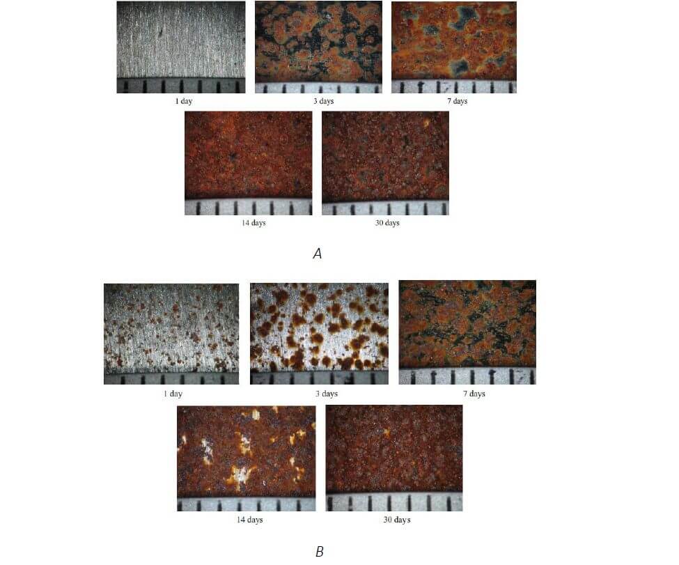 Corrosion process in outdoor steel samples exposed to two types of environments.