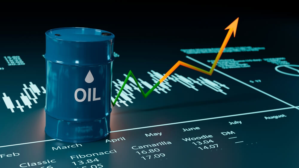 Oil rises to US$ 120 and world stock markets operate on the rise