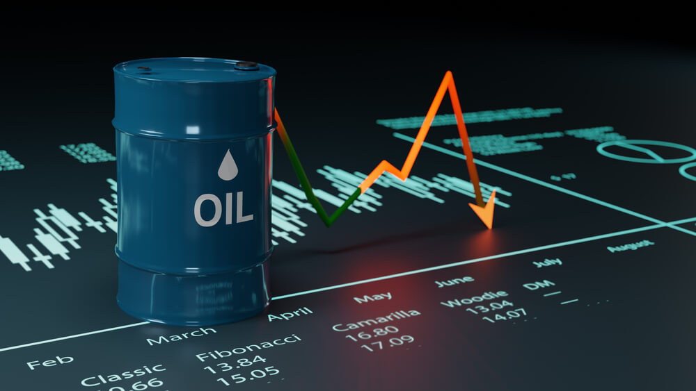 Brent and West Texas crude oil prices down on U.S. inflation data