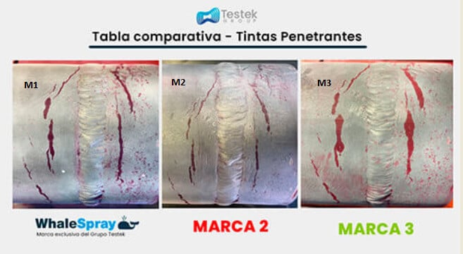 Ensayo con tintes penetrantes Whalespray vs otras marcas