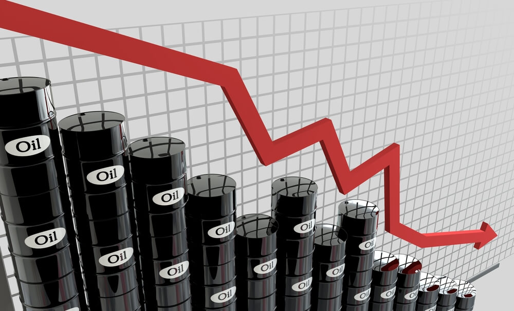 Brent crude traded below $82 for the first time since January