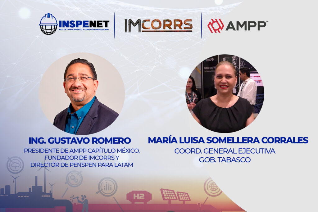Entrevista – Gustavo Romero y Maria Luisa Somellera / IMCORRS 2022